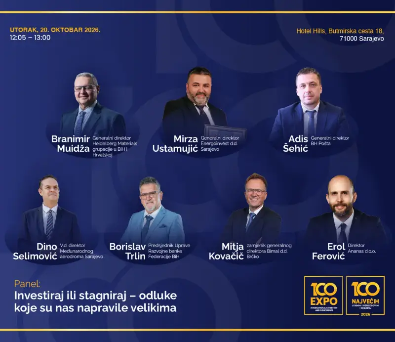Konferencija 100 najvećih i 100 EXPO 2026:  Investiraj ili stagniraj: Odluke koje su nas napravile velikima