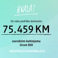 dm Giving Friday 2025: 5% dnevnog prometa pretvoreno u donaciju od 75.459 KM za 29 narodnih kuhinja u BiH