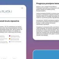 Donosimo izvještaj za prvo polugodište 2026.: Poslodavci otkrivaju planove: plate, zapošljavanje i benefiti u 2026