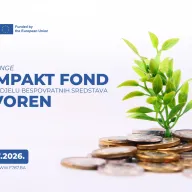 Fondacija 787 pokreće trogodišnji Impakt fond vrijedan 261.000 EUR: Otvorene prijave za prvi ciklus
