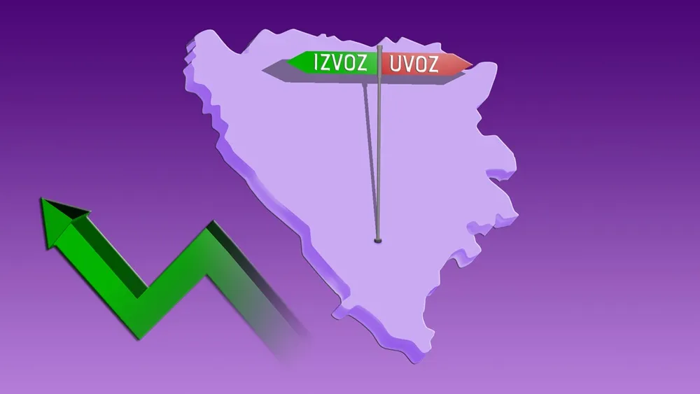 BiH popravlja bilans sa zemljama CEFTA: Pokrivenost uvoza izvozom 102,8 posto