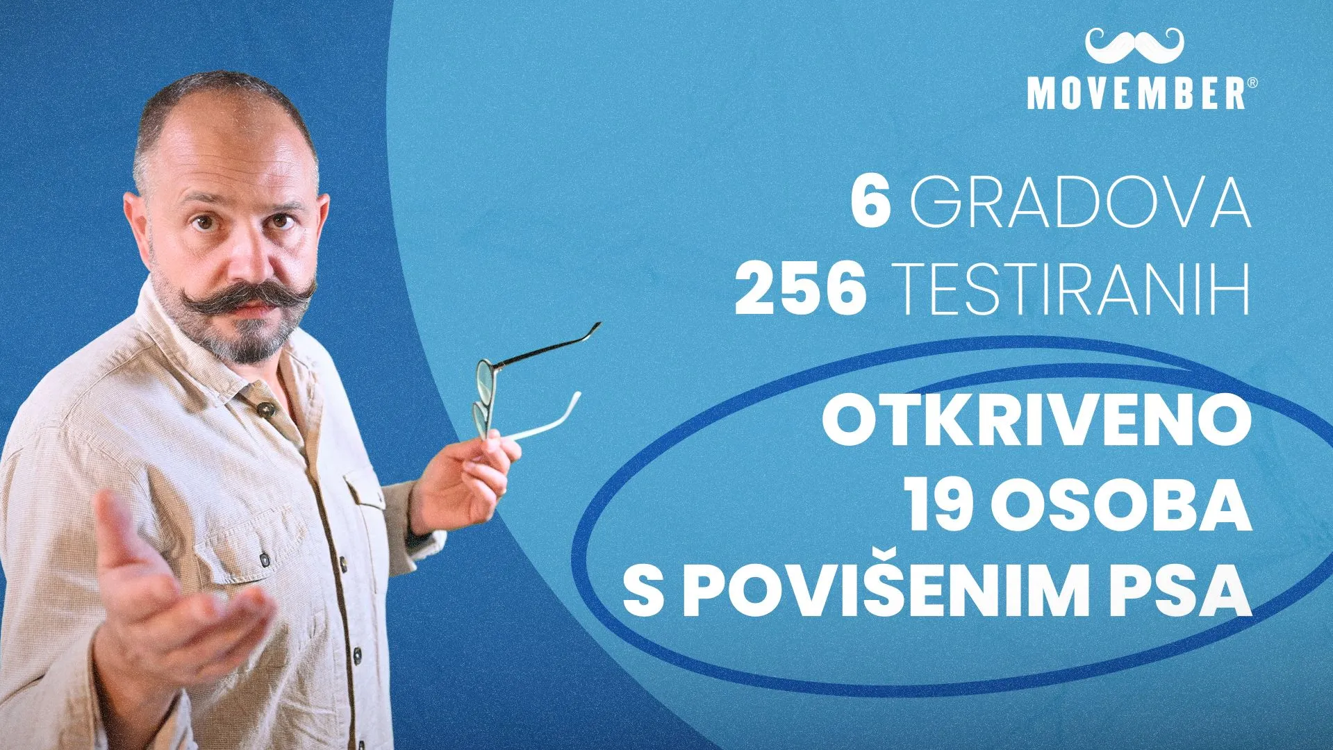 Rezultati kampanje "Movember 2023":Besplatna testiranja u 6 gradova pomogla otkrivanju 19 slučajeva povišenog PSA
