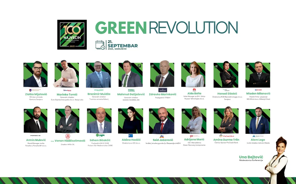 Green Revolution 2023: Korak po korak do zelene planete