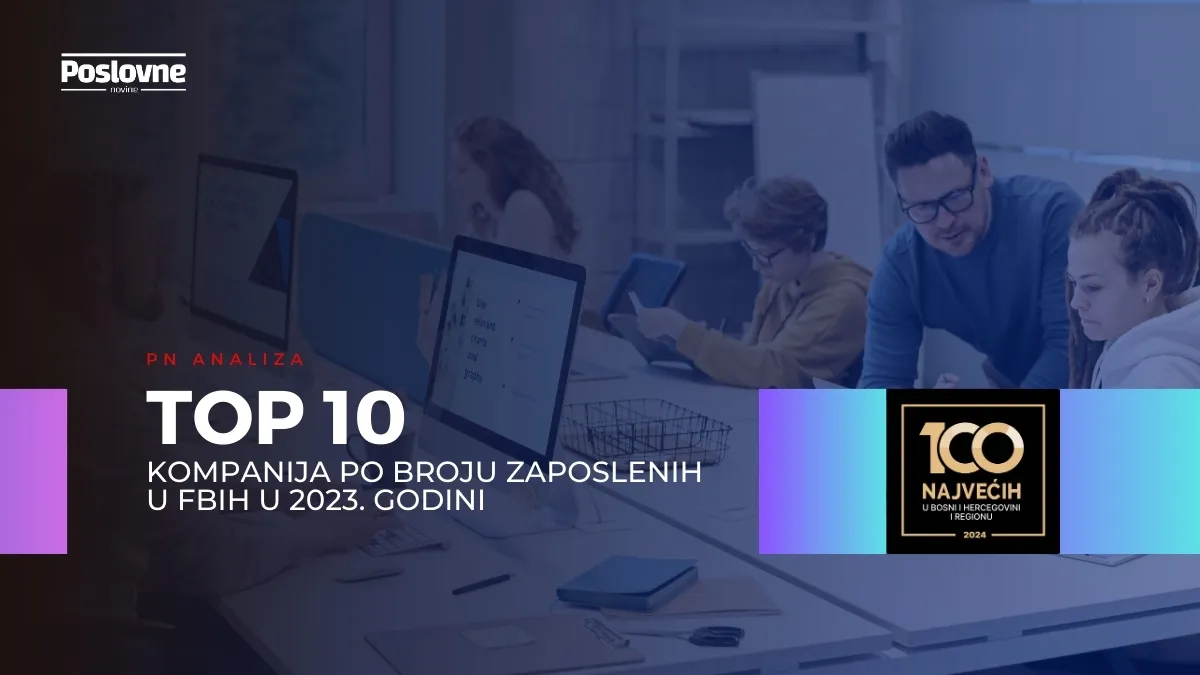 PN Analiza: Top 10 kompanija po broju zaposlenih u Federaciji BiH za 2023. godinu