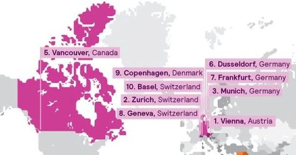 Beč deveti put zaredom najbolji grad za život