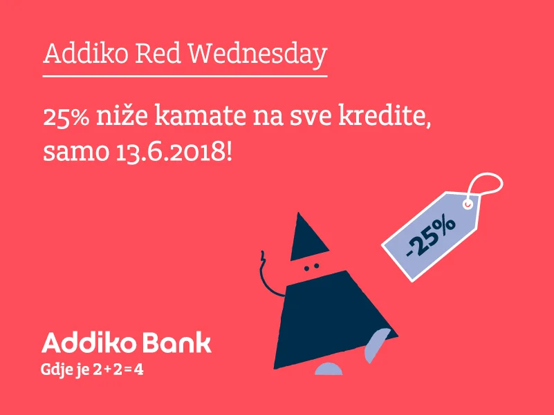 Kamate za kredite u Addiko banci snižene za čak 25 posto