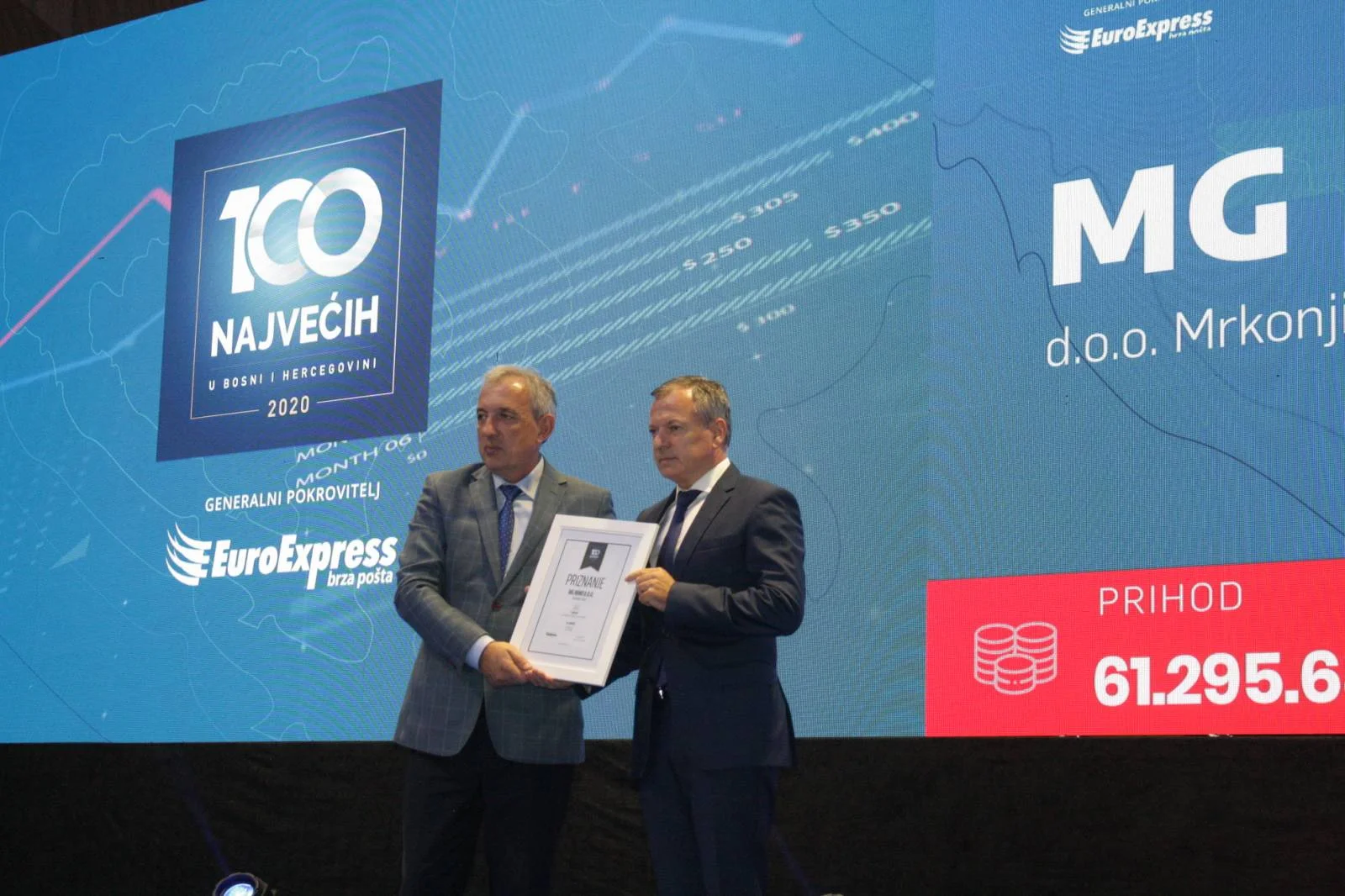 MG Mind postao većinski vlasnik Nove banke