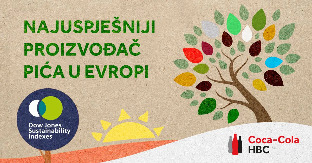 Coca-Cola HBC ponovo proglašena vodećim proizvođačem pića u Evropi po rezultatima u održivom poslovanju