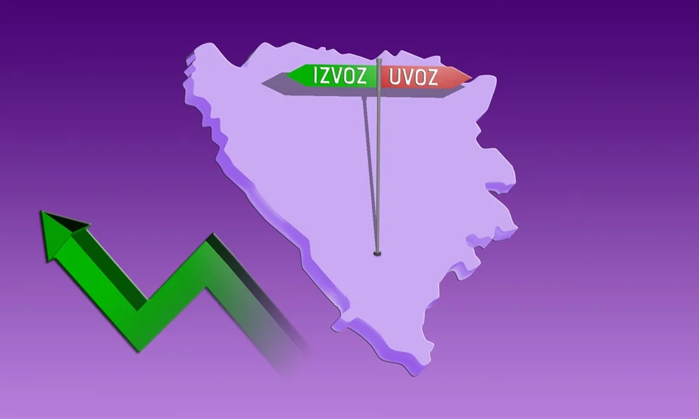 BiH popravlja bilans sa zemljama CEFTA: Pokrivenost uvoza izvozom 102,8 posto