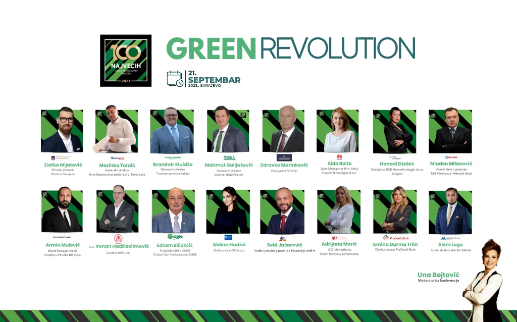Green Revolution 2023: Korak po korak do zelene planete