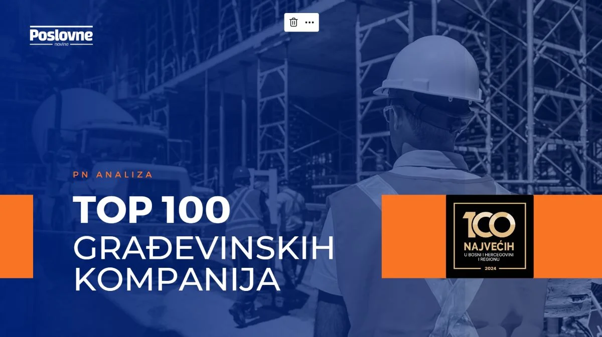 PN Analiza: Top 100 najvećih građevinskih kompanija po prihodu u BiH