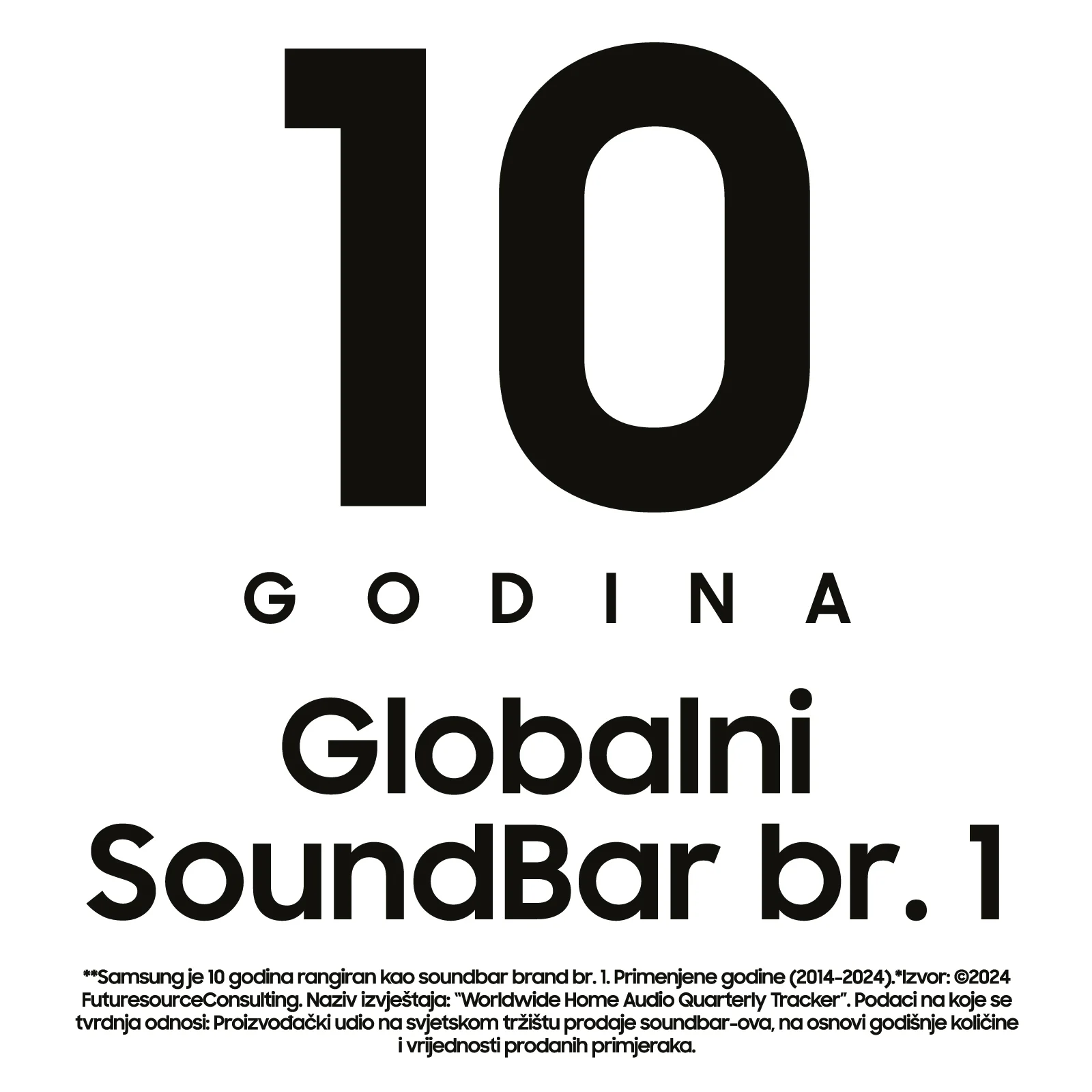 Samsung slavi deceniju liderstva na svjetskom tržištu soundbarova