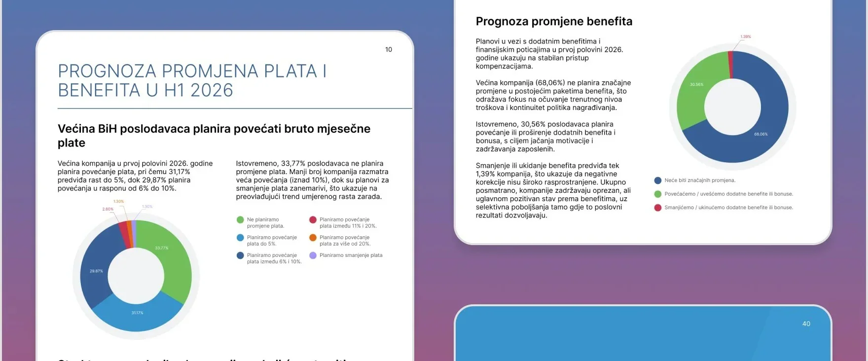 Donosimo izvještaj za prvo polugodište 2026.: Poslodavci otkrivaju planove: plate, zapošljavanje i benefiti u 2026