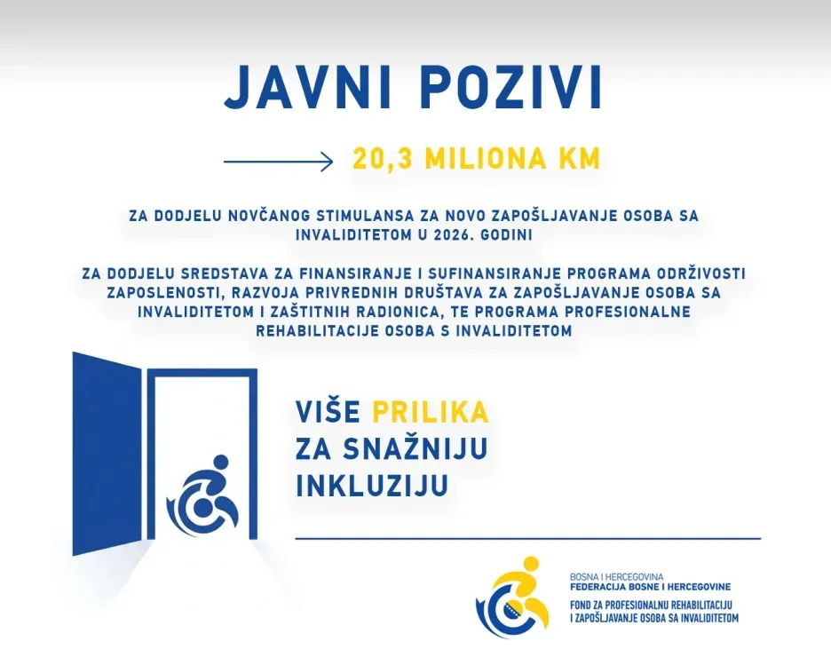 Osigurano 20,3 miliona KM za zapošljavanje osoba s invaliditetom, prvi put i za one sa 50 posto invaliditeta